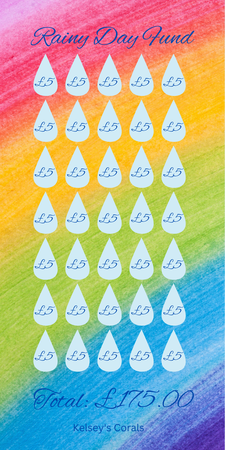 Rainy Day Fund Saving Tracker