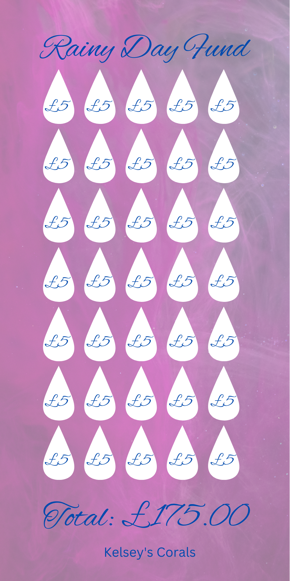 Rainy Day Fund Saving Tracker