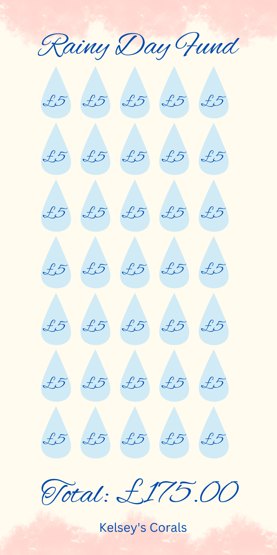 Rainy Day Fund Saving Tracker